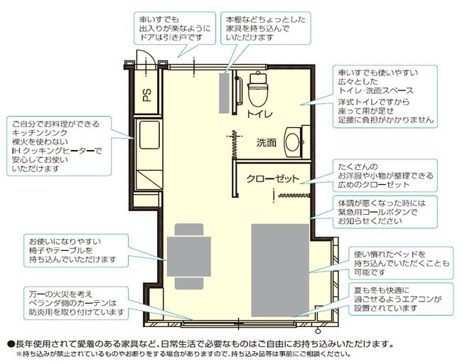 サービス付き高齢者向け住宅 やまぼうしの居室の間取り図