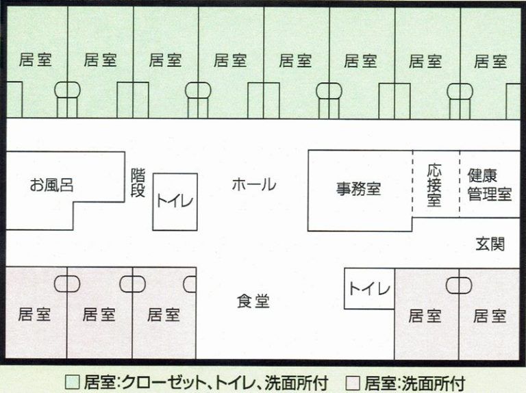 配置図を示す案内図