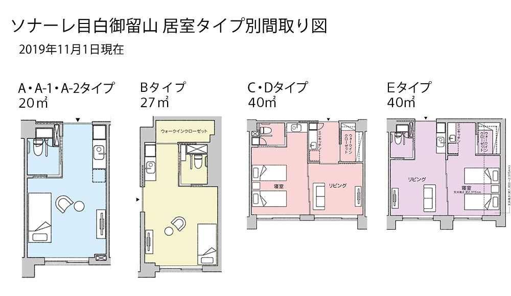ソナーレ目白御留山の間取りの間取り図