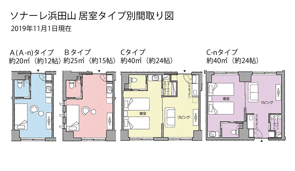 ソナーレ浜田山の間取りの間取り図