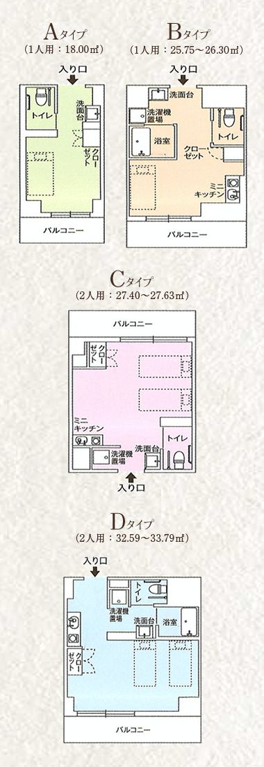 ココファン西院の居室の間取り図