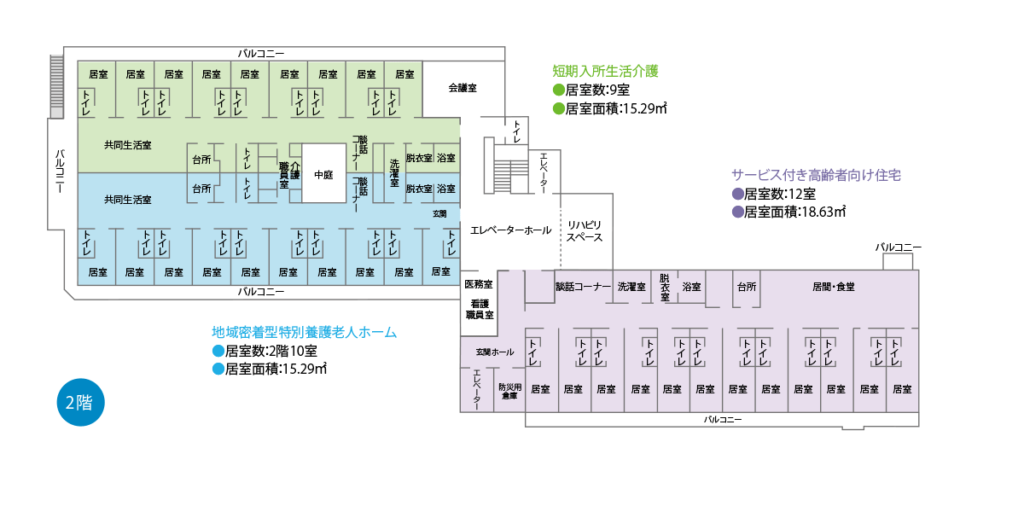 配置図の居室と共有スペース
