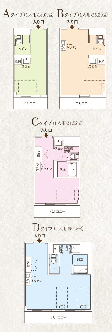 ココファン西小路御池の居室の間取り図
