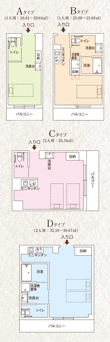 ココファン中浦和の間取りの間取り図