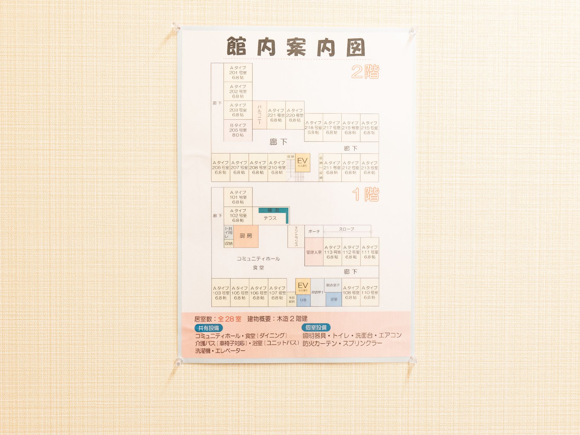 １階と2階へいききできう