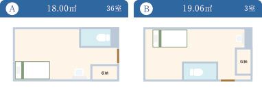 Wellife上新庄の間取りの間取り図