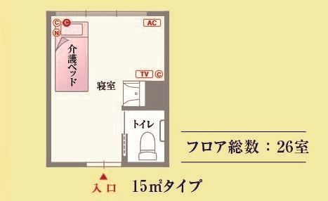 ファミリー・ホスピス池上ハウス スタンダード・プレミアムフロアのエコノミー・フロアの間取り図