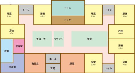リブナス八田のフロアマップ