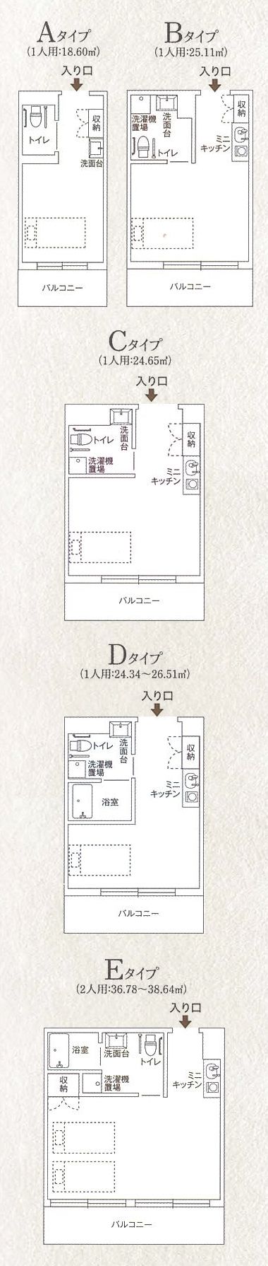 ココファン庄内通の居室の間取り図