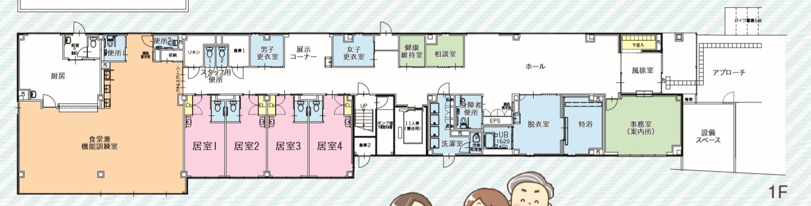 そうごうケアホーム小栗栖の1Ｆのフロアマップ