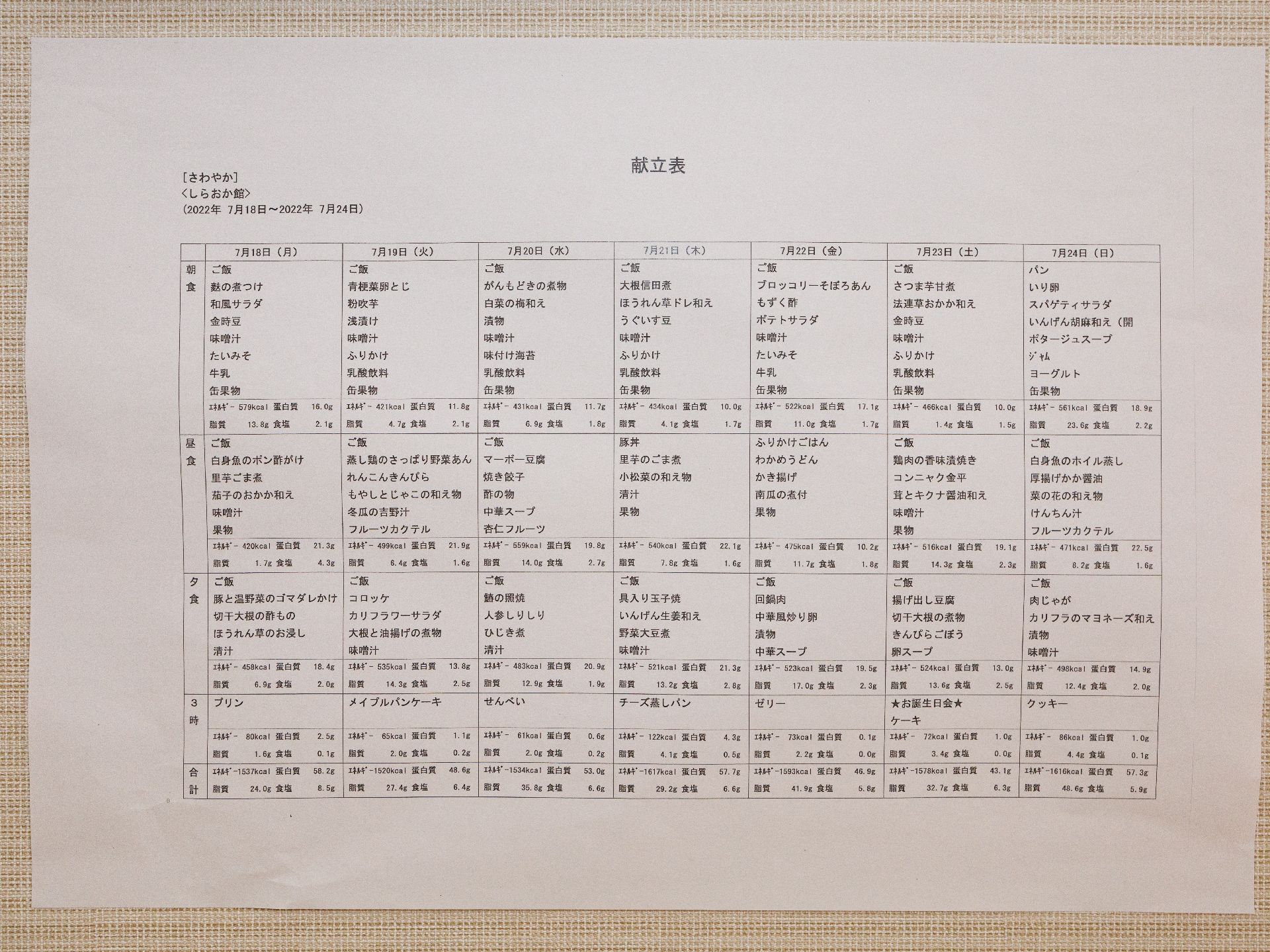 壁に貼られた献立表と黒い文字で書かれた白い紙