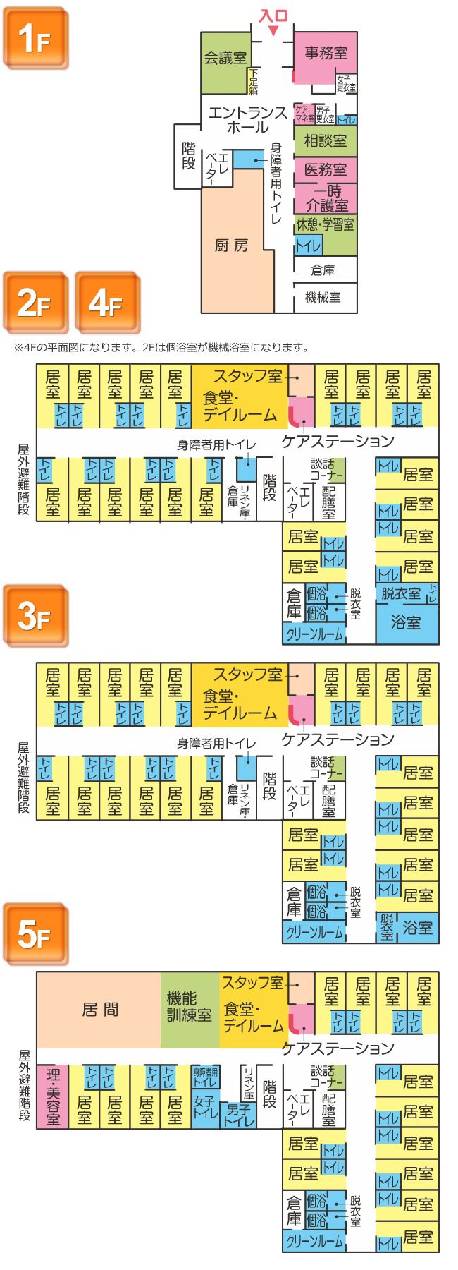さわやかこうべにし館の1～5Ｆのフロアマップ