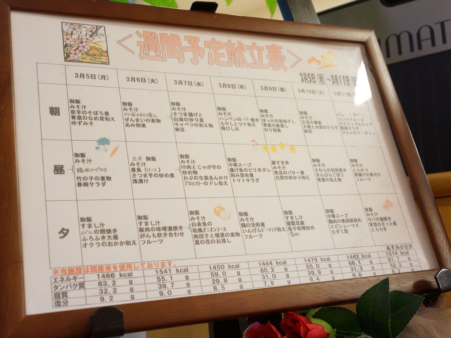 一週間分の献立が掲示されている。朝昼夕のメニューの他に一日毎のカロリーやたんぱく質、糖質、塩分が表示されている。