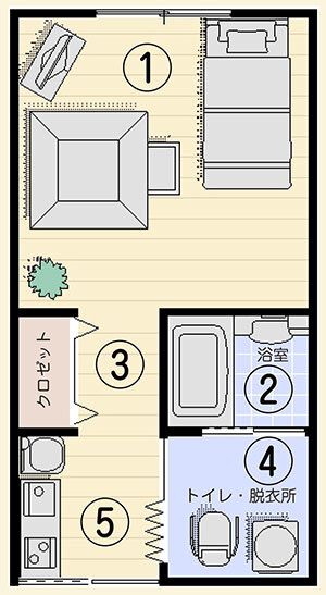 シニアホームみさかの全室個室の間取り図