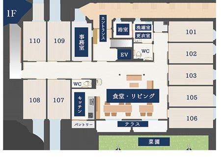 グループホーム さくらいふ六軒屋の1Ｆのフロアマップ