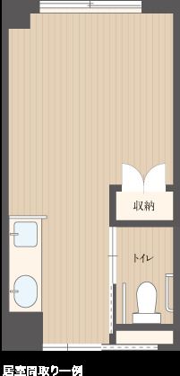 ルグラン北花田の居室の間取り図