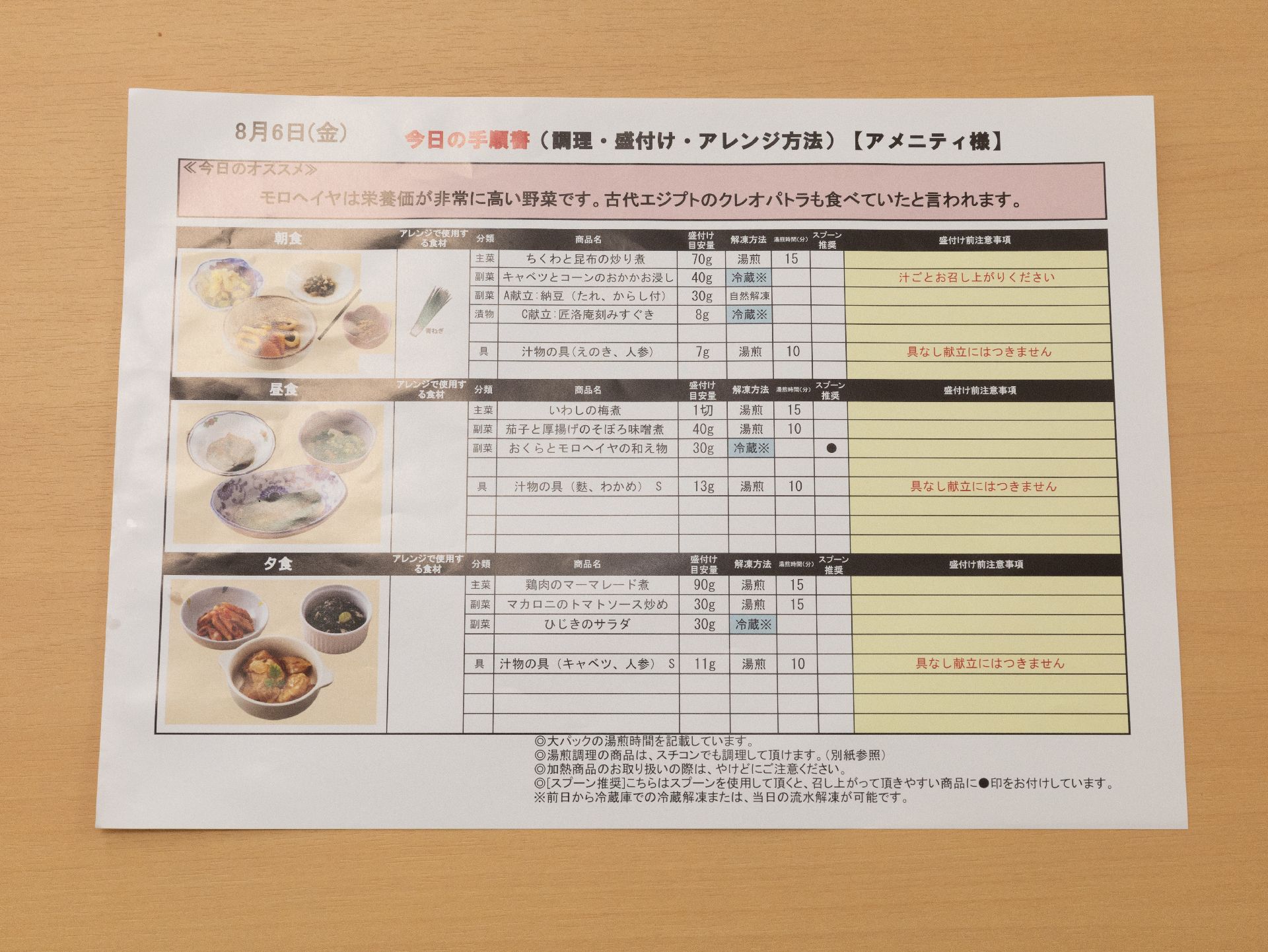1日の朝食、昼食、夕食の献立が書かれているメニュー表