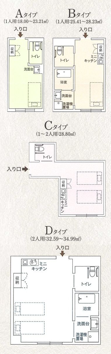 ココファン川崎上作延の間取りの間取り図