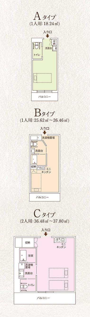 ココファン川越中台元町の居室の間取り図