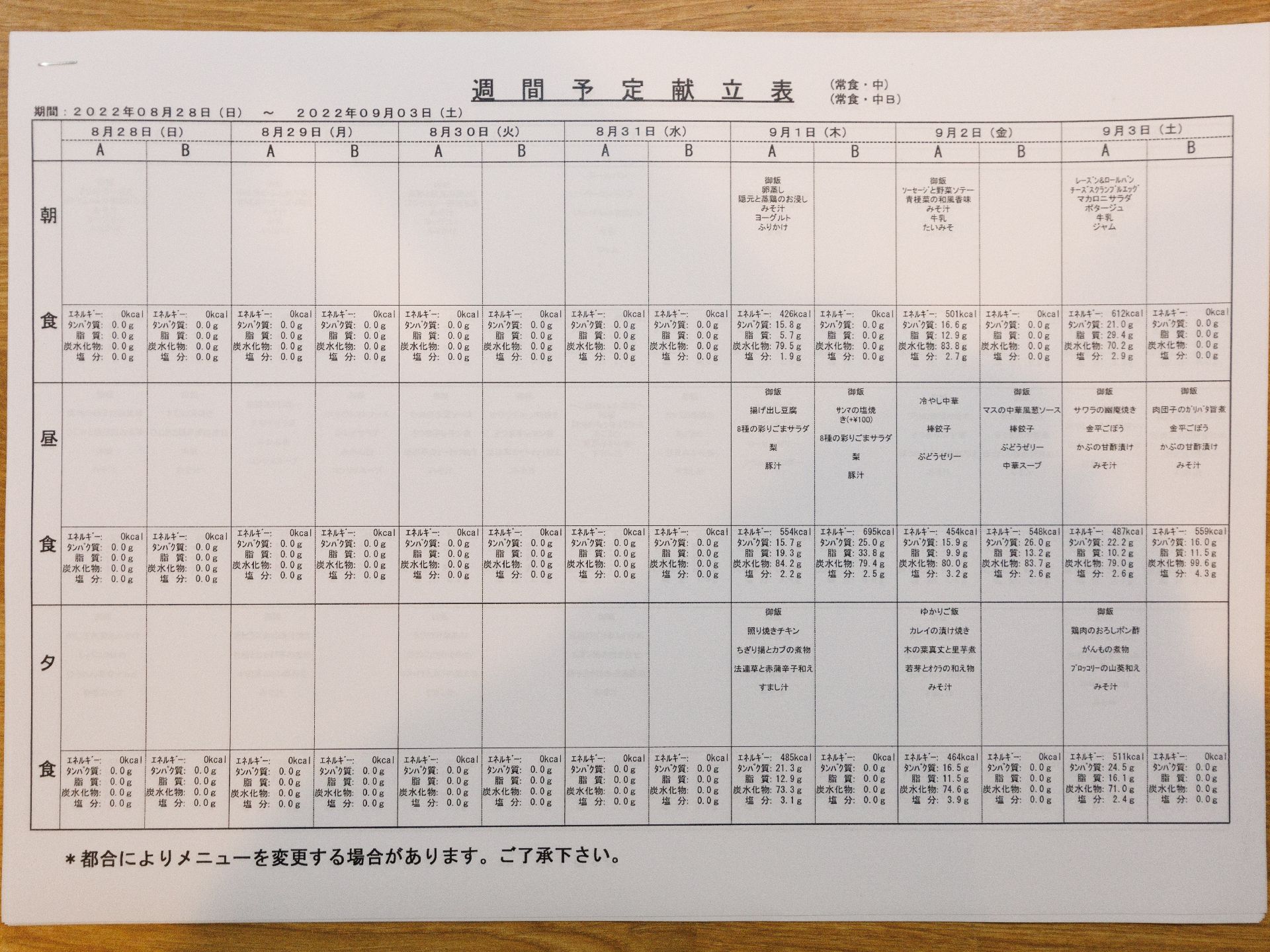 栄養やバランスを考えた食事