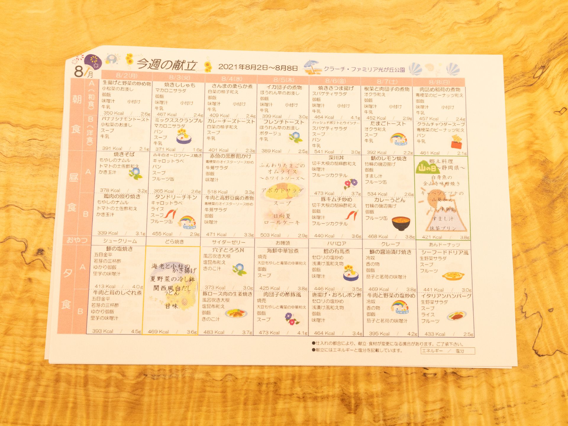 入居者に出す1日3食、1週間分の献立が書かれているメニュー表
