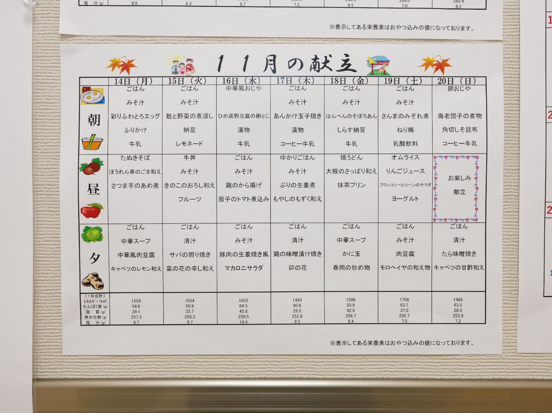 その施設の献立が記載されている展示物