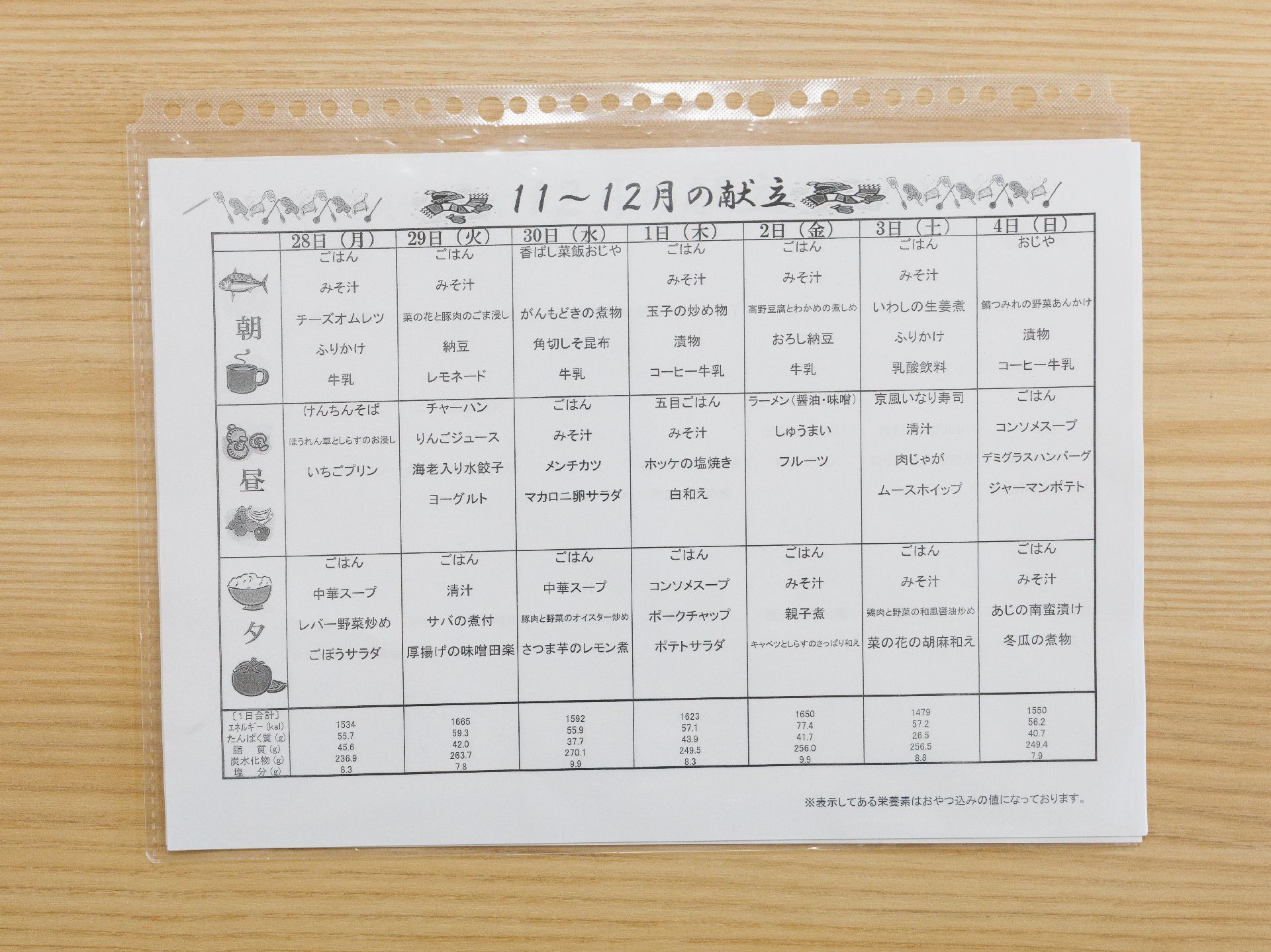 その施設の献立が記載されているメニュー表