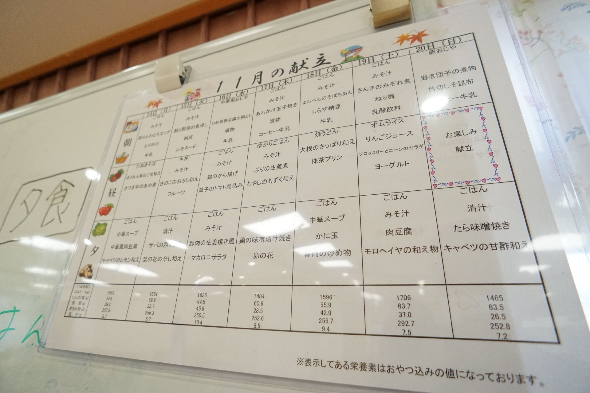 献立が記載されている展示物