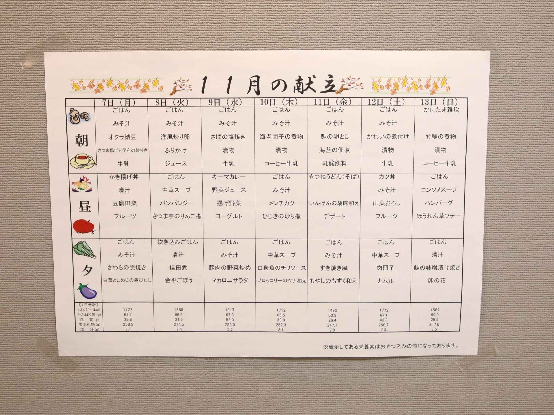 館内で出される食事メニューを表にした掲示物