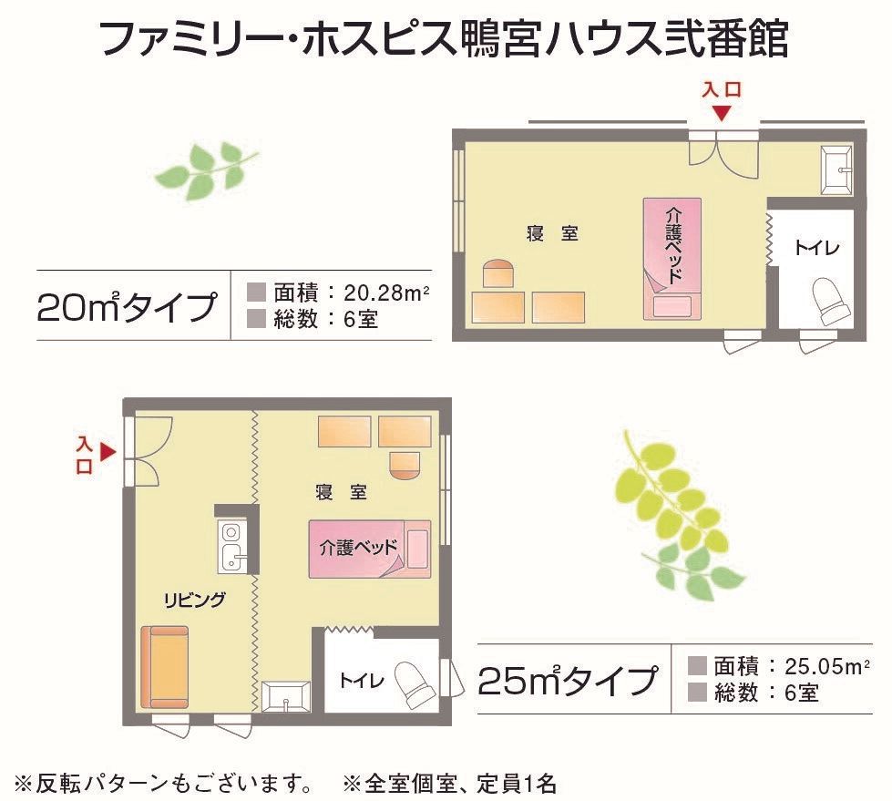 ファミリー・ホスピス鴨宮ハウス弐番館の間取りの間取り図