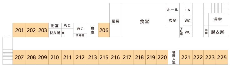 グループハウス富士宮の2Fのフロアマップ