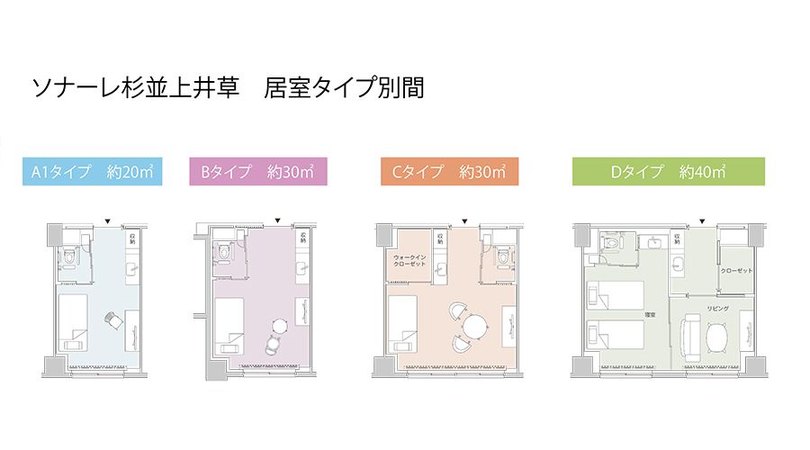 ソナーレ杉並上井草の間取りのフロアマップ