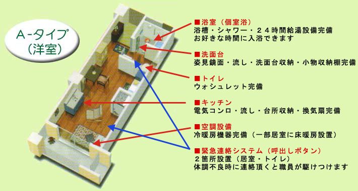 朋岳園 ケアハウスの間取り1の間取り図