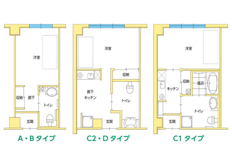 サービス付き高齢者向け住宅 あすなろのＡ・Ｂタイプ・Ｃ2・Ｄタイプ・Ｃ1タイプの間取り図