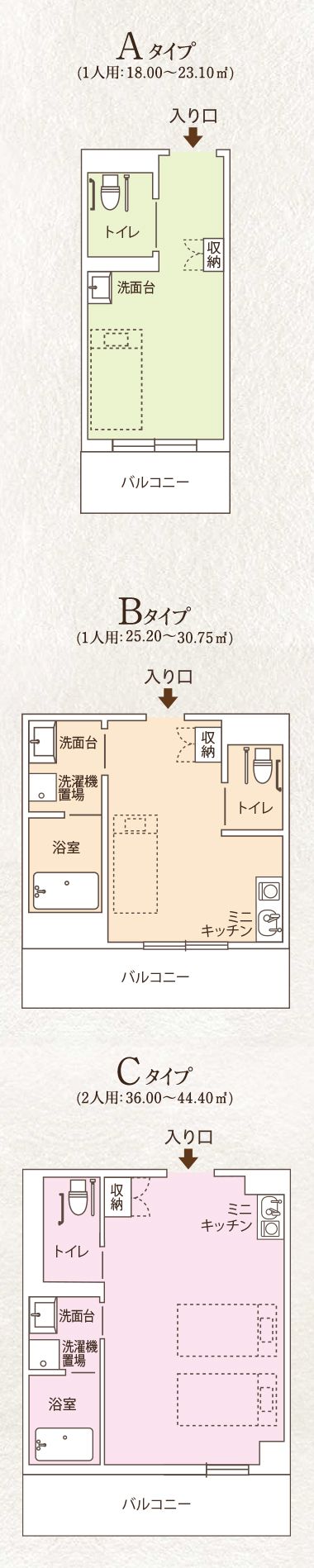 ココファン新潟東の居室の間取り図