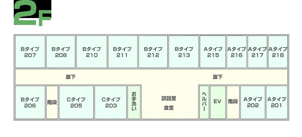 リスペクト稲毛の2Ｆのフロアマップ