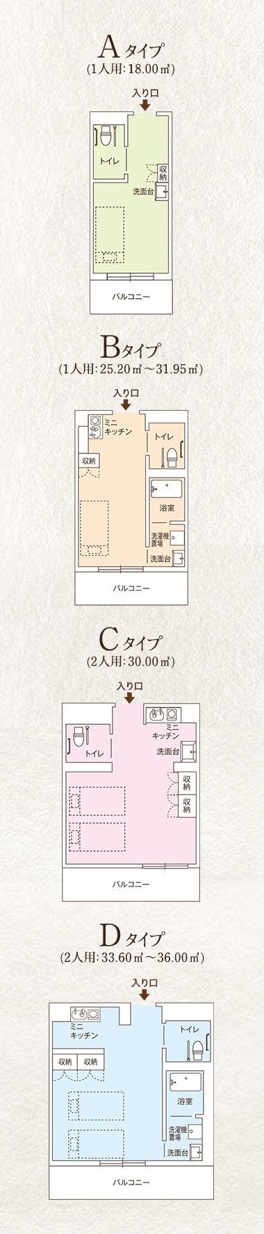 ココファン名古屋富士見の間取りの間取り図