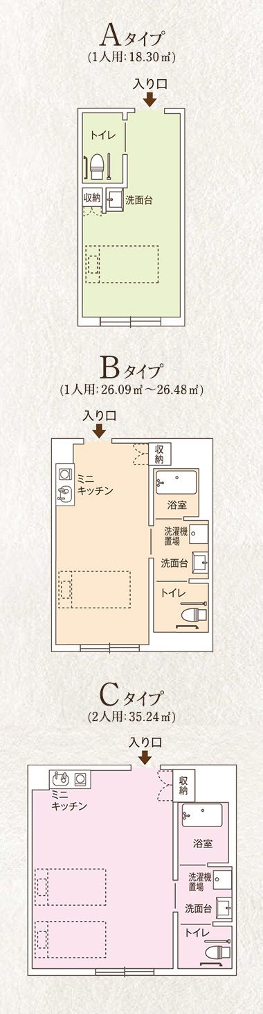 ココファン新瑞橋の居室の間取り図