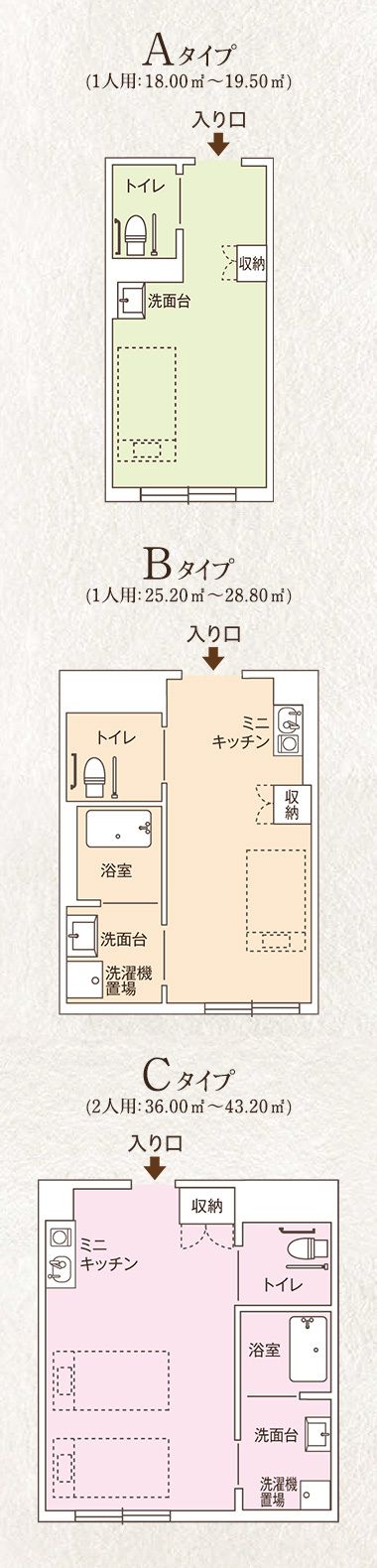 ココファン野々市の居室の間取り図