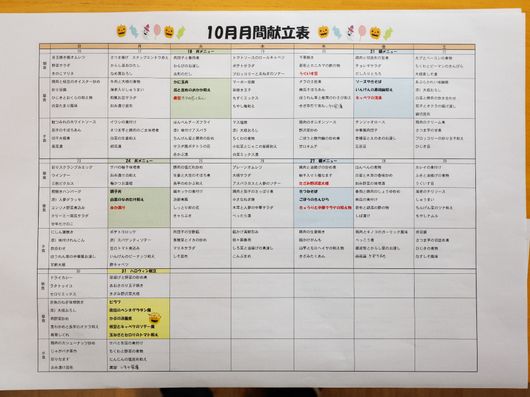 展示物