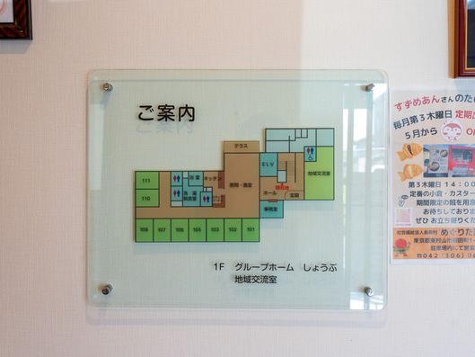 掲示物
