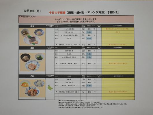 献立表