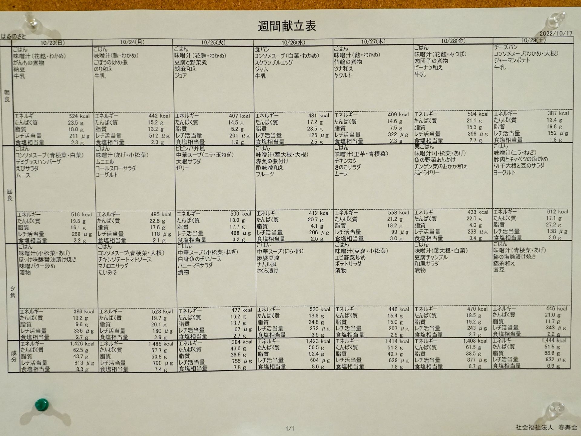 １週間分のメニューが書かれている献立表