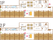 1階と2階の間取り図