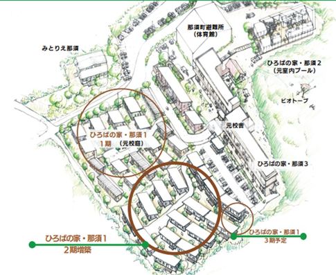 ひろばの家・那須1　2025年2月完成イメージ