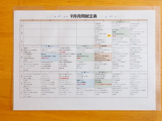 展示物
