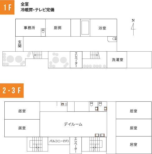 快適な空間配置図