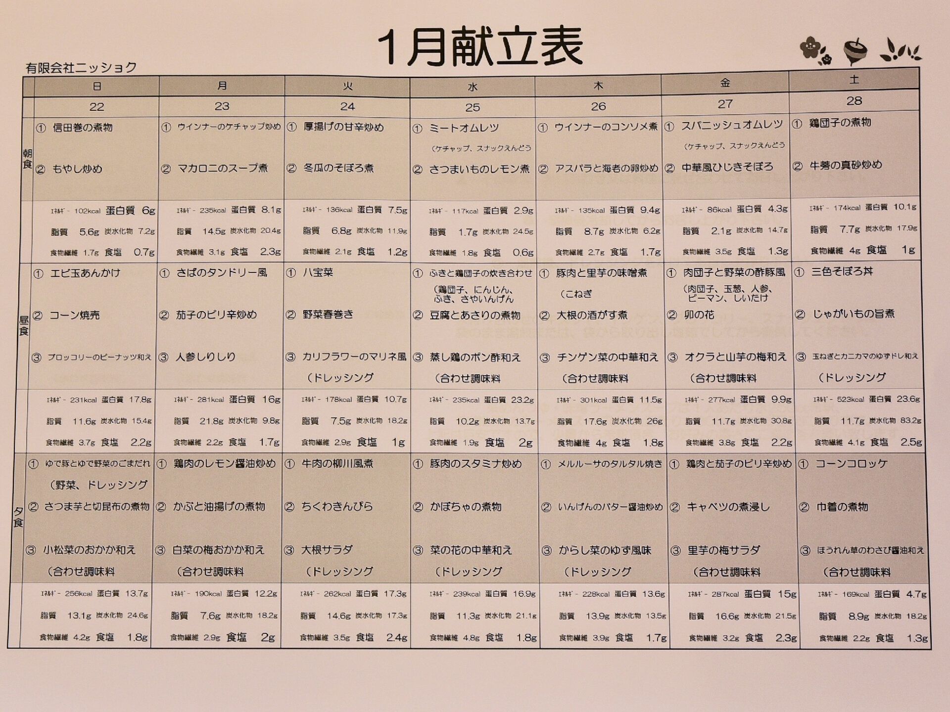 献立が記載されている展示物