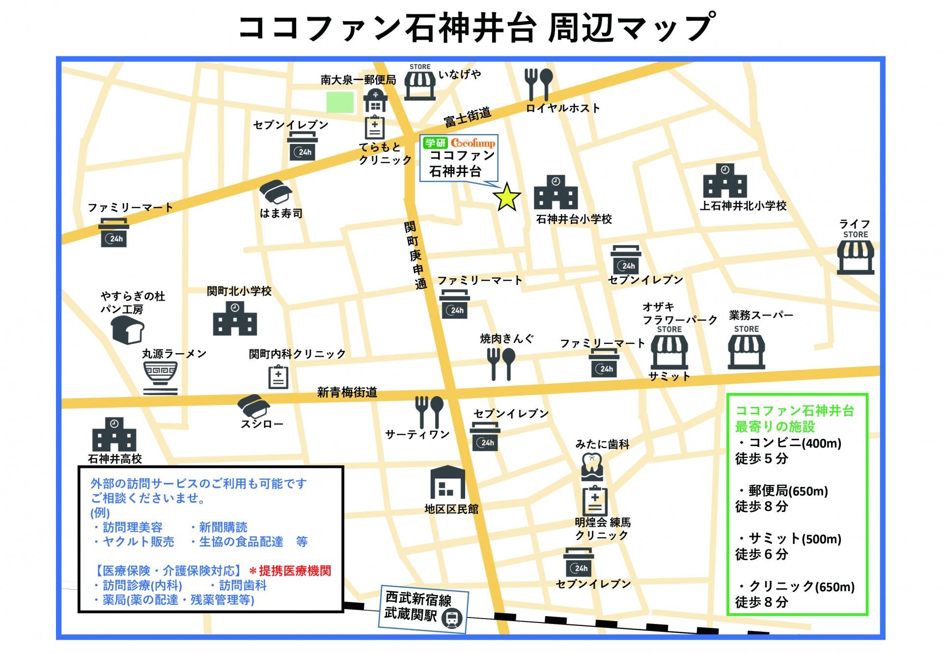 周辺マップ