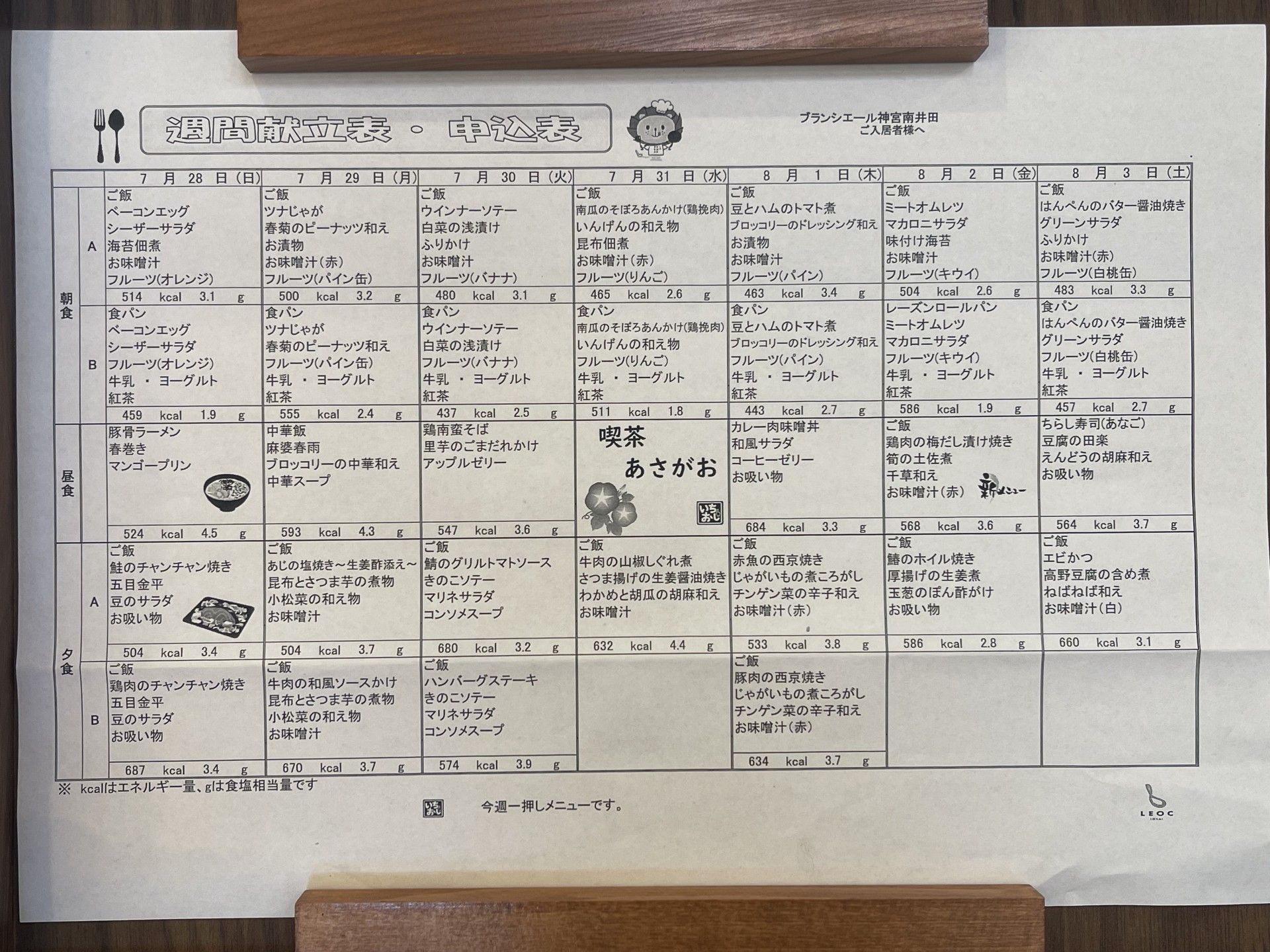 献立表の詳細